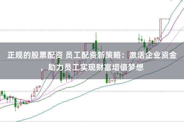 正规的股票配资 员工配资新策略:激活企业资金,助力员工实现财富增值梦想